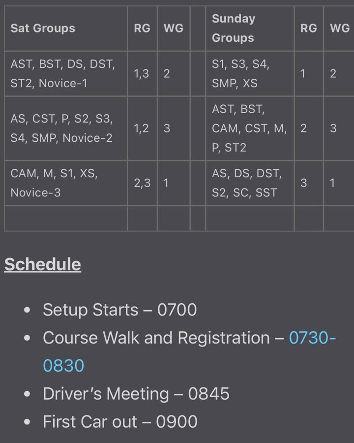 San Francisco Region - SFR SCCA SOLO